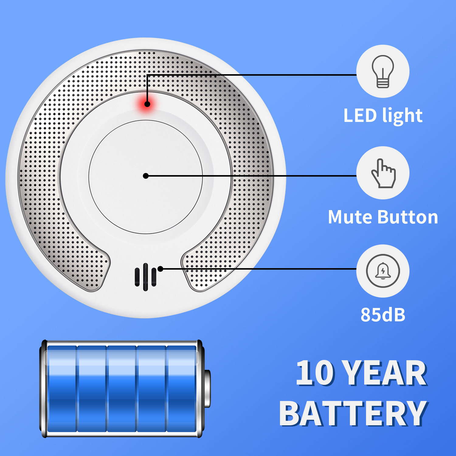 Photoelectric vs ionization smoke detector