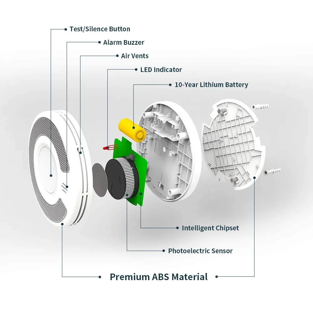 Stand-alone Photoelectric Smoke Alarm with 10-Year Life Lithium Battery, VS03