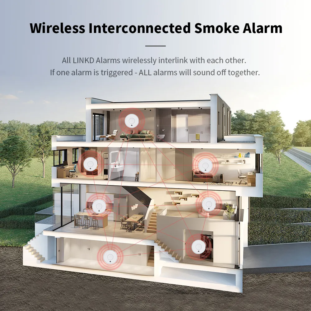 Wireless Interlinked Smoke Alarm with 10-Year Life Lithium Battery, VS01F