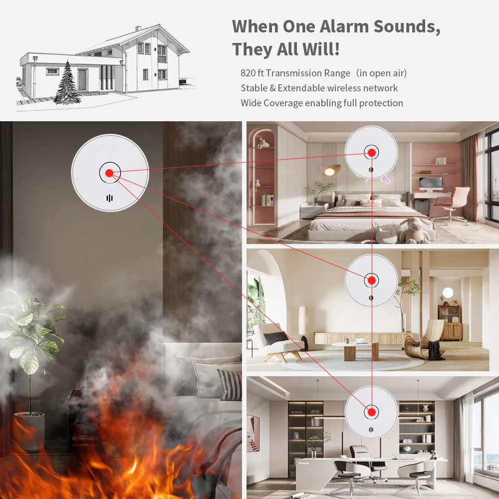 Wireless Interlinked Photoelectric Fire Alarm with 10-Year Life Lithium Battery, VS02F
