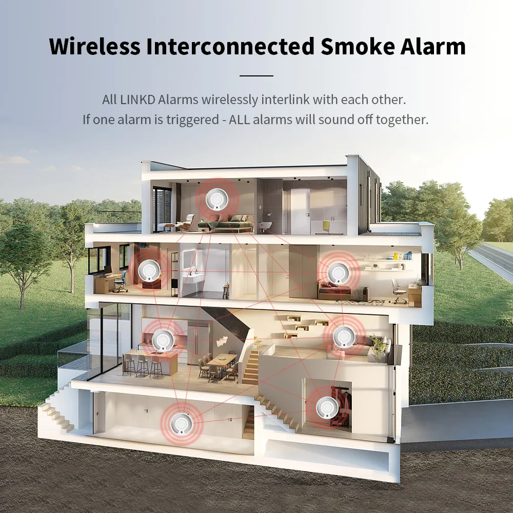 Wireless Interlinked Smoke Detector with 10-Year Life Lithium Battery, VS03F