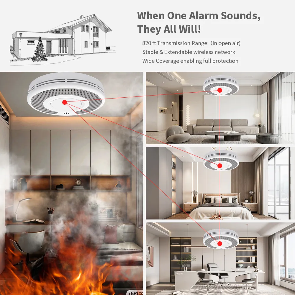 Wireless Interlinked Smoke Detector with 10-Year Life Lithium Battery, VS03F