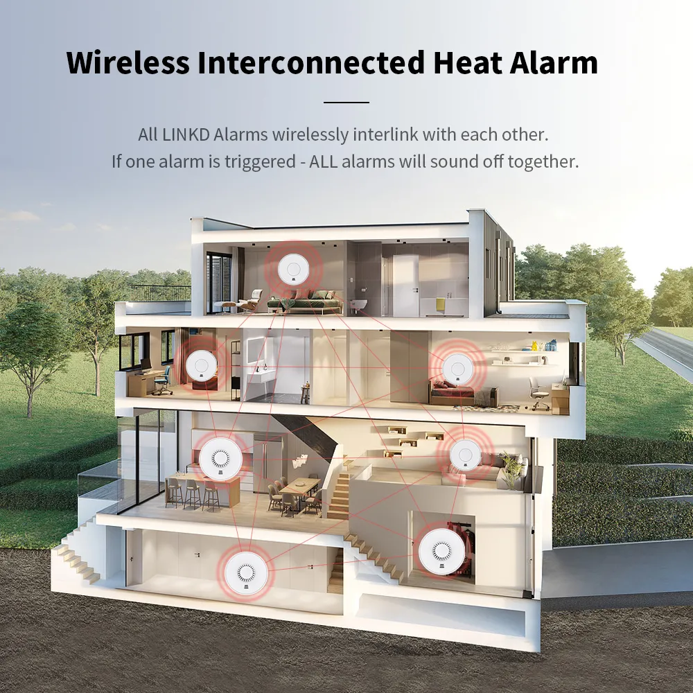 Wireless Interlinked Heat Alarm with Sealed 10-Year Battery, VH01F