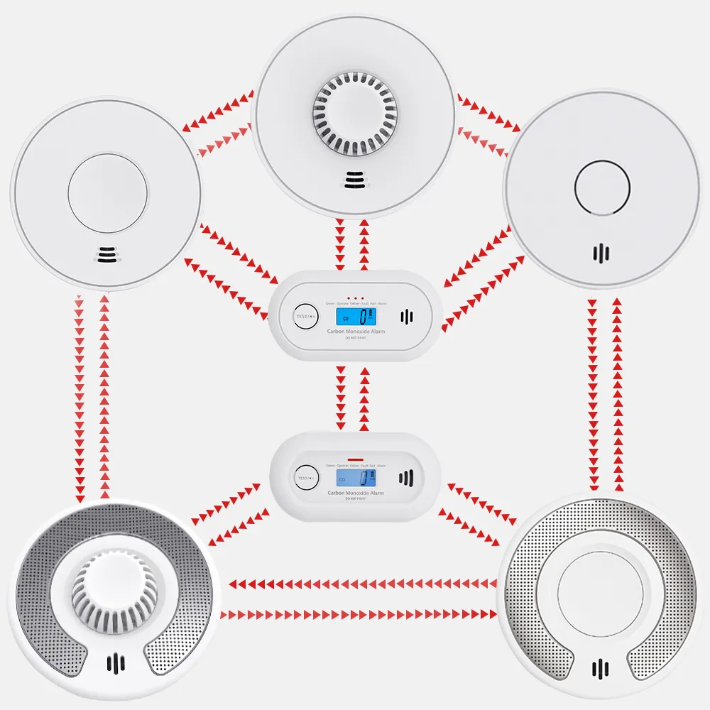 Wireless Interlinked Carbon Monoxide Alarm with 10-Year Life Battery, VC21F