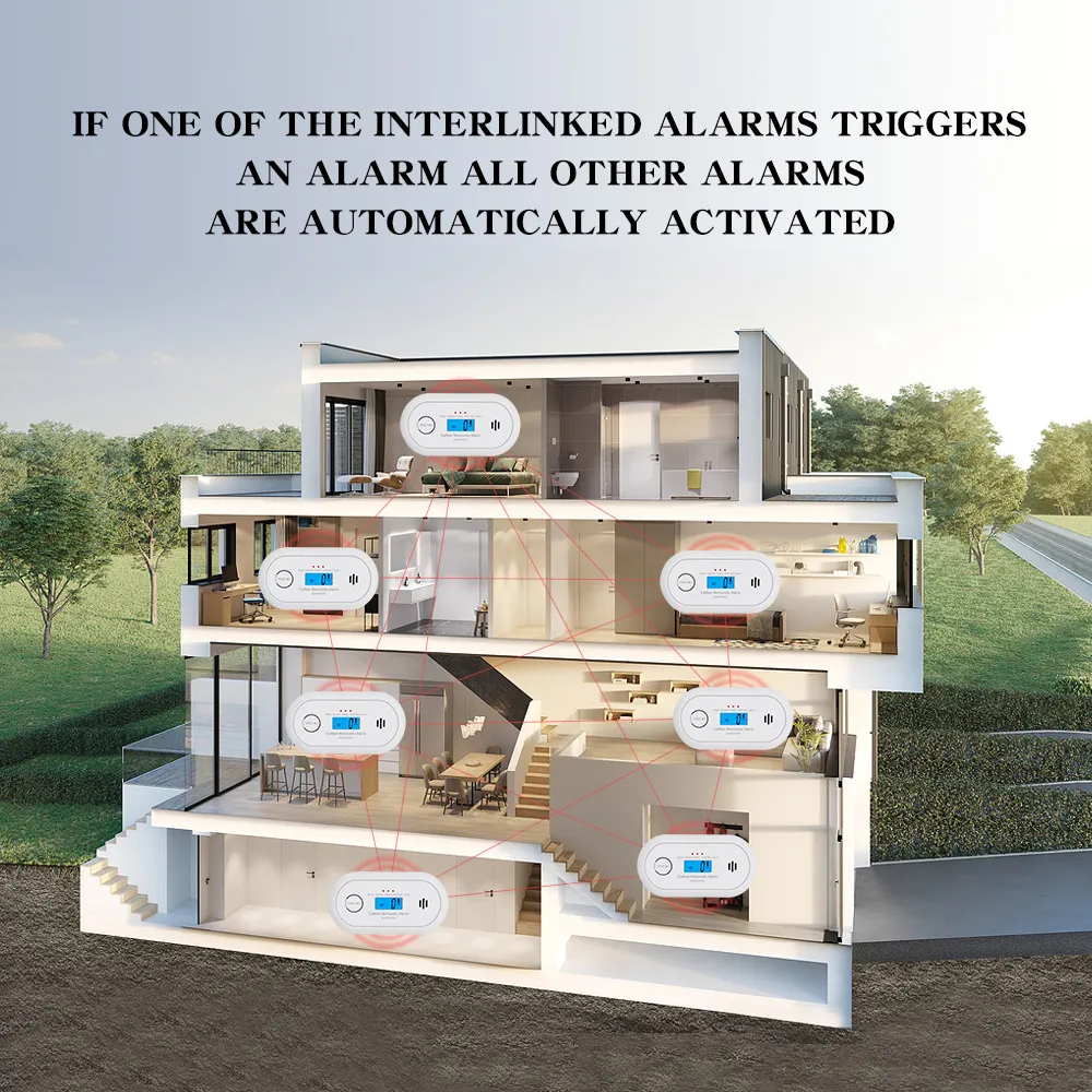 Wireless Interlinked RF Carbon Monoxide Detector with Digital LCD Display, VC22FR
