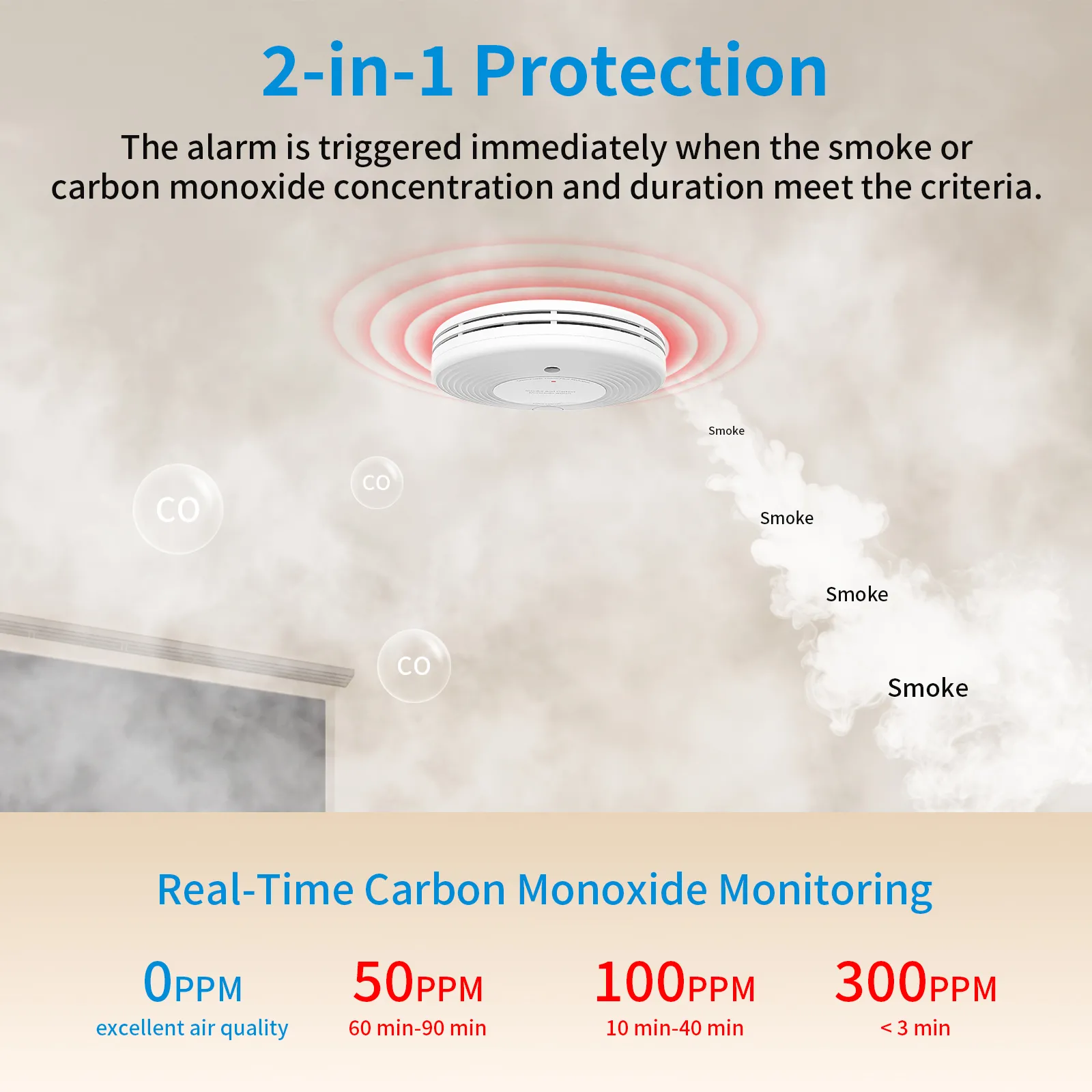Standalone 2 in 1 Carbon Monoxide Detector Combo Fire Alarm,, VCS51
