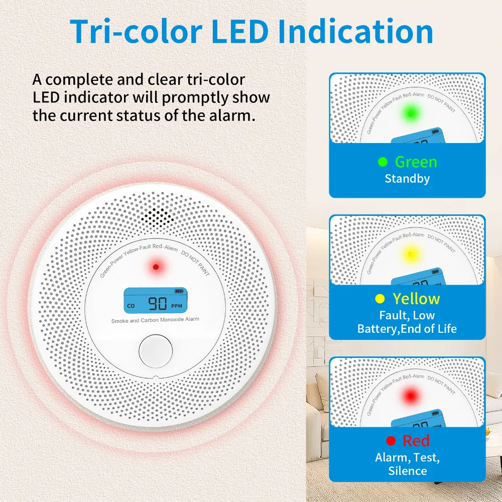 Standalone 2-in-1 Dual Sensor Fire & Carbon Monoxide Alarm with 10 Years Sealed Lithium Battery, VCS62