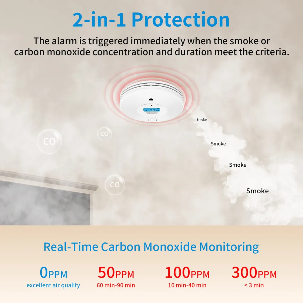 WiFi 2-in-1 Dual Sensor Fire & Carbon Monoxide Alarm with Tuya/Smart Life App, VCS52W